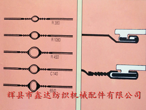 鋼絲綜、尼龍包覆綜絲、特種鋼絲綜、翻邊綜眼鋼絲綜型號與規格的詳細說明