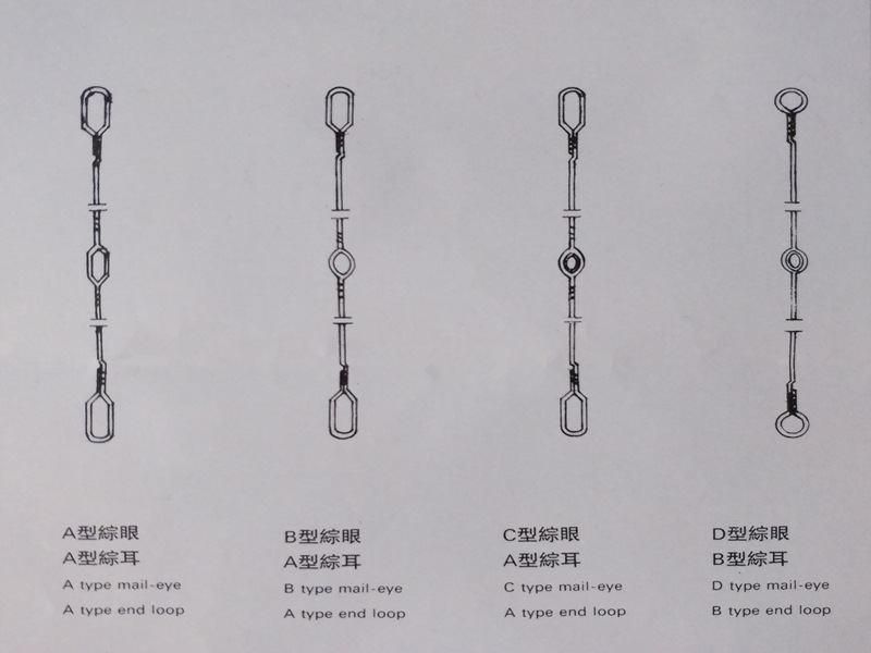 鋼絲綜的綜耳型號及規格