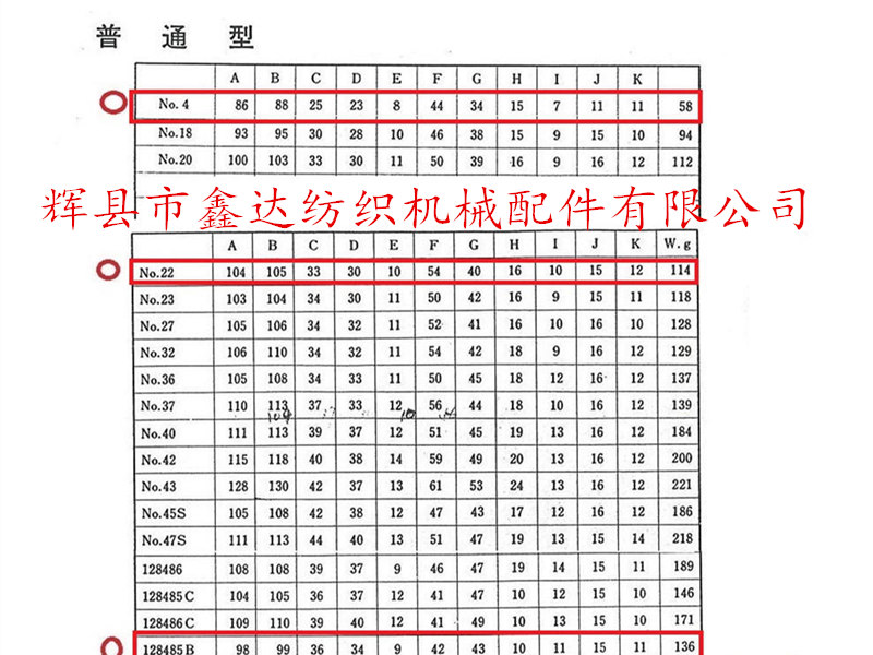 皮結(jié)尺寸_織機投梭結(jié)型號參數(shù)及規(guī)格尺寸