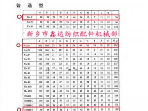 各型號絲織牛皮結規格對照表